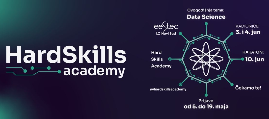 Hard Skills Academy u Novom Sadu